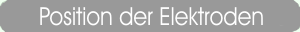Position der Elektroden